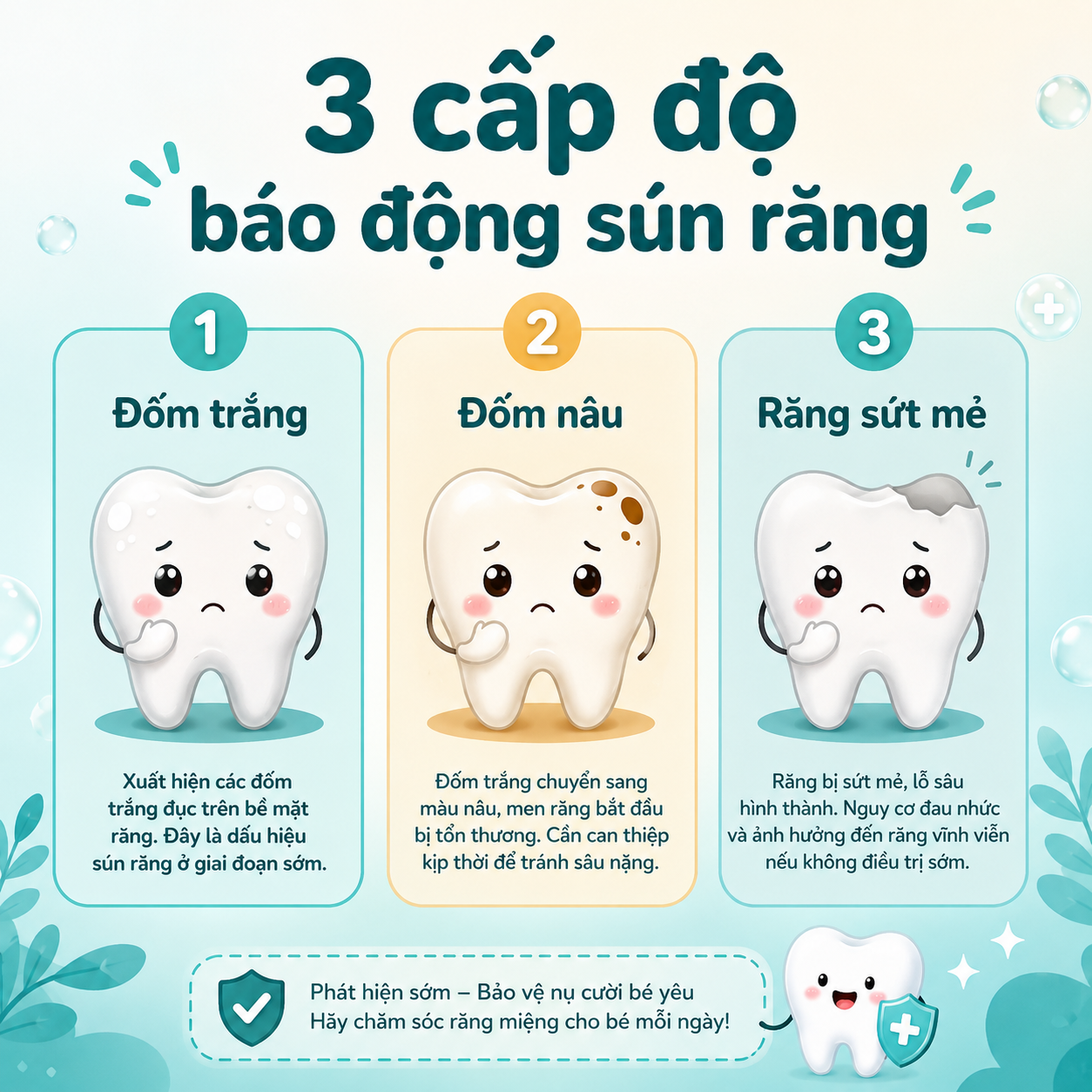 dau-hieu-sun-rang-o-tre-1-tuoi
