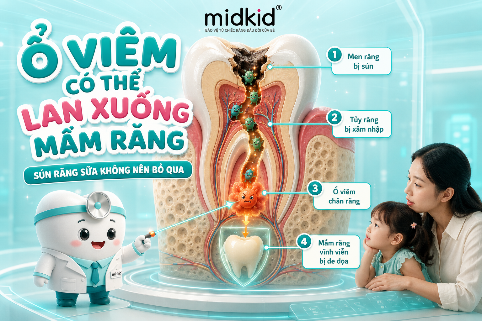 o-viem-co-the-lan-xuong-mam-rang