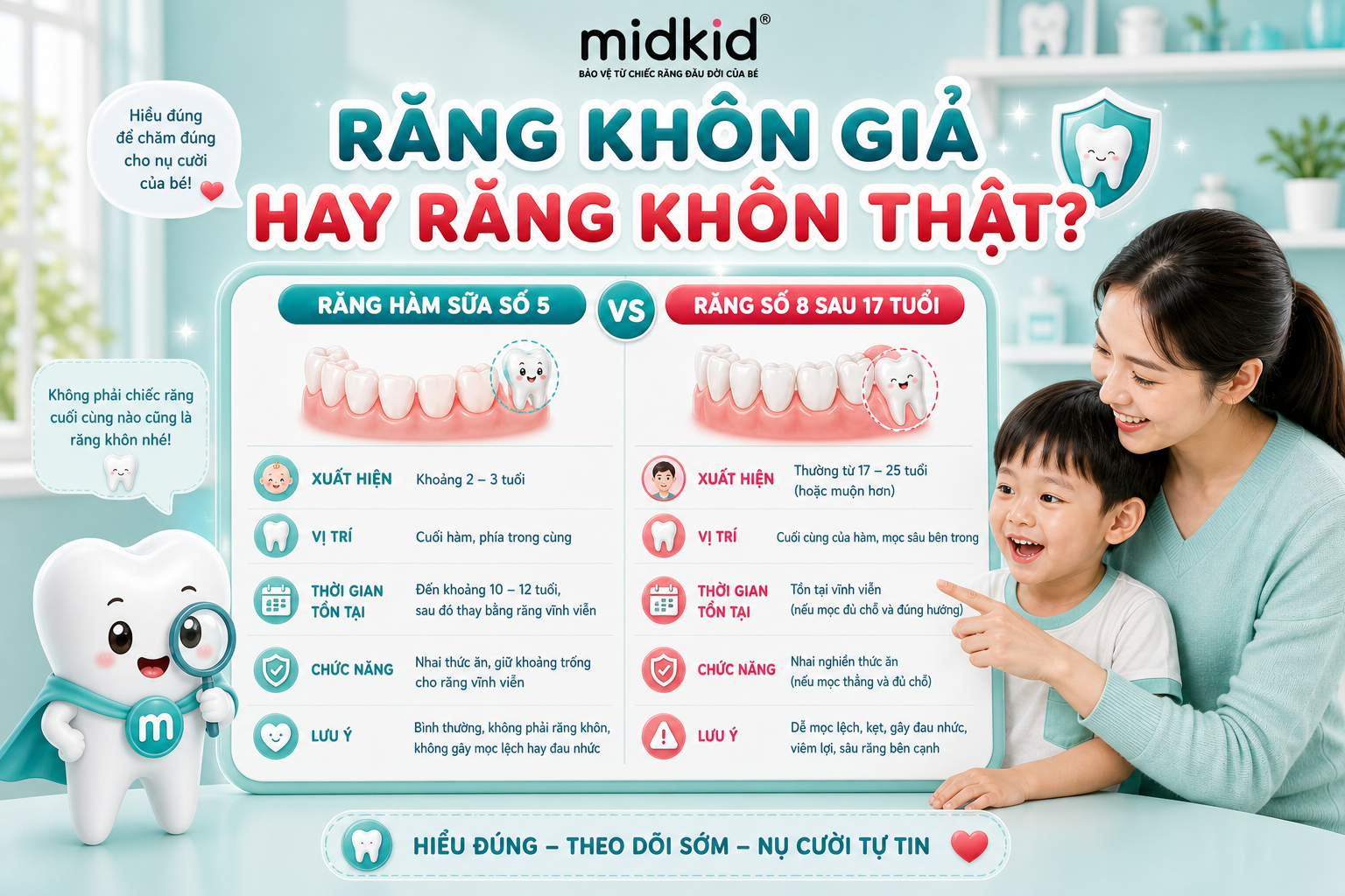 rang-khon-gia-hay-rang-khon-that